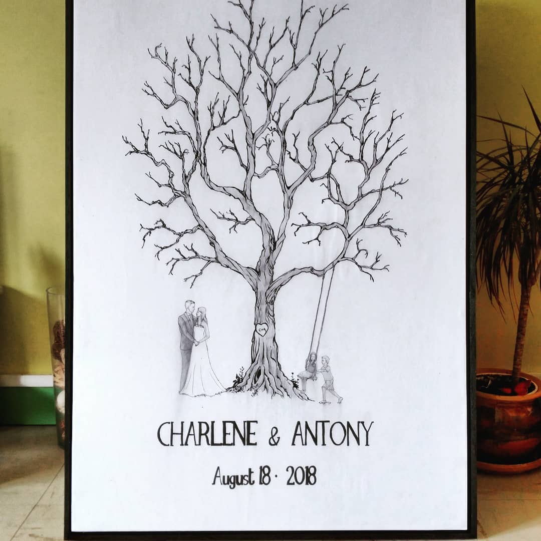 Arbre à empreintes